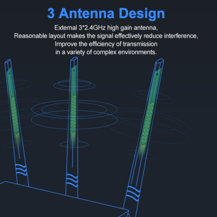 Tenda F3 Wireless 2.4GHz 300Mbps WiFi Router with 3*5dBi External Antennas