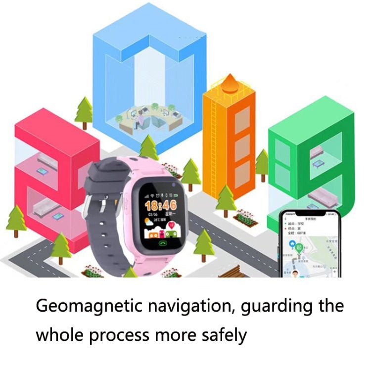 A111 - Z1 Children Smart Positioning Plug - In Cartoon Call For Help Multi - Function Watch Phone, Pink, Blue - ORIWHIZ