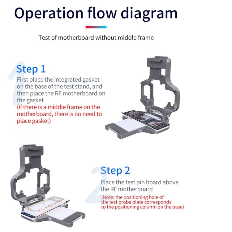 Aixun FC3 - 11 Mainboard Layered Testing Fixture for iPhone 11/11 Pro/11Pro Max, Aixun FC3 - 11 - ORIWHIZ