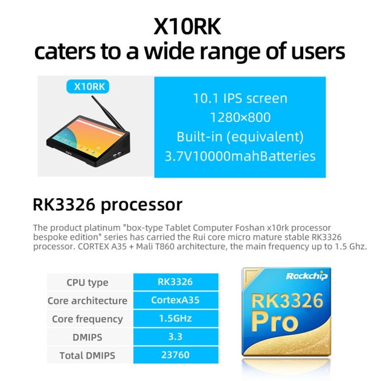 Android 7.1.2 RK3326 Quad - core Cortex A35 up to 1.5GHz Support WiFi & Bluetooth & TF Card & HDMI & RJ45, US Plug, PiPo X10RK - ORIWHIZ