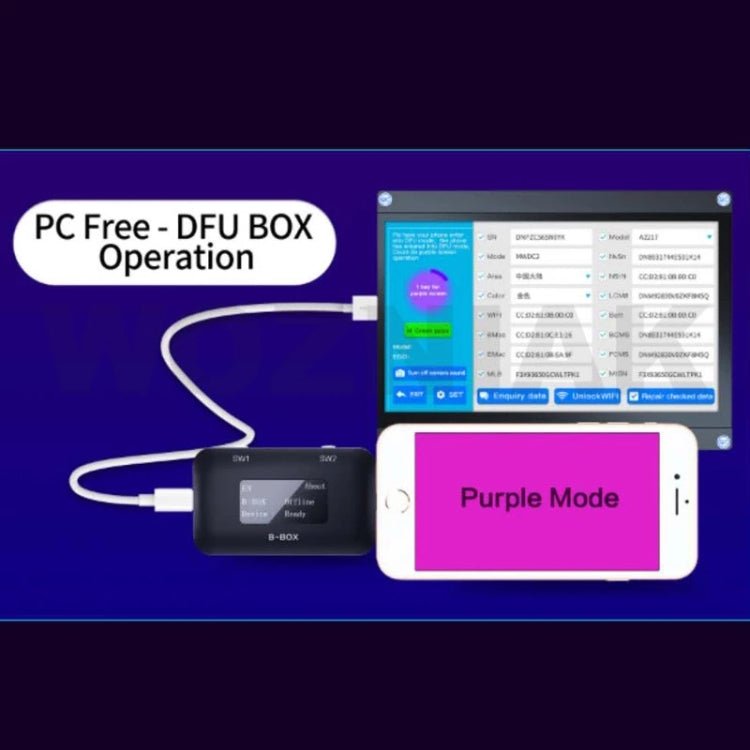 B - BOX Hard Disk Reading Writing Change SN Programming with 1.3 inch Screen for iPhone 7 - 11, B - BOX - ORIWHIZ