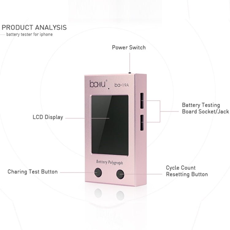 BAKU BA - 19B Battery Polygraph for iPhone Battery, BA - 19B - ORIWHIZ