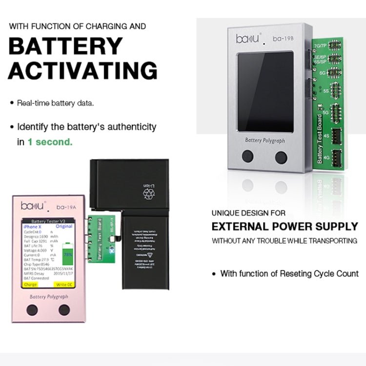 BAKU BA - 19B Battery Polygraph for iPhone Battery, BA - 19B - ORIWHIZ