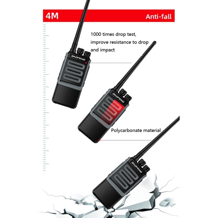 Baofeng BF - 1901 High - power Radio Outdoor Handheld Mini Communication Equipment Walkie - talkie, AU Plug, EU Plug, US Plug, UK Plug - ORIWHIZBaofengConsumer ElectronicsHandheld Walkie Talkie