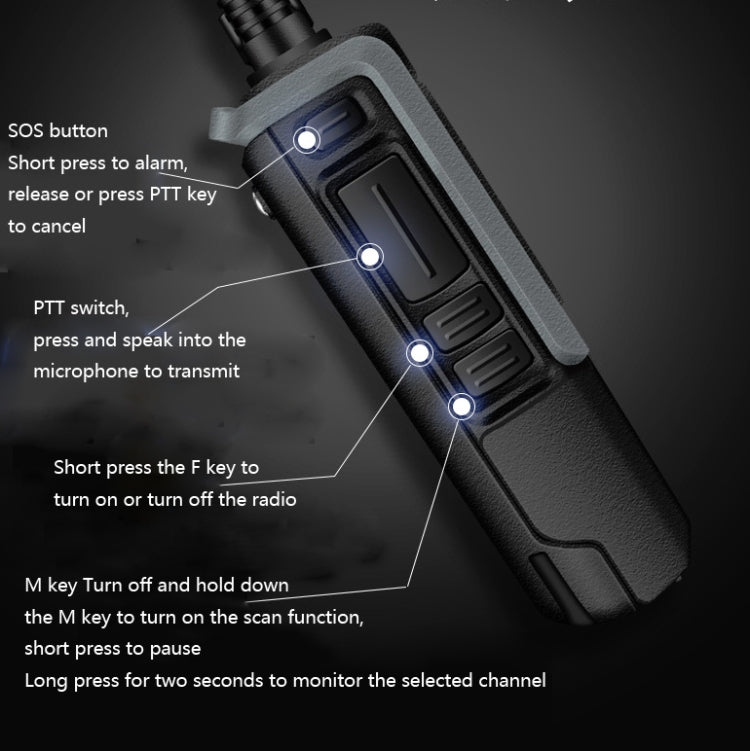Baofeng BF - 1901 High - power Radio Outdoor Handheld Mini Communication Equipment Walkie - talkie, AU Plug, EU Plug, US Plug, UK Plug - ORIWHIZBaofengConsumer ElectronicsHandheld Walkie Talkie