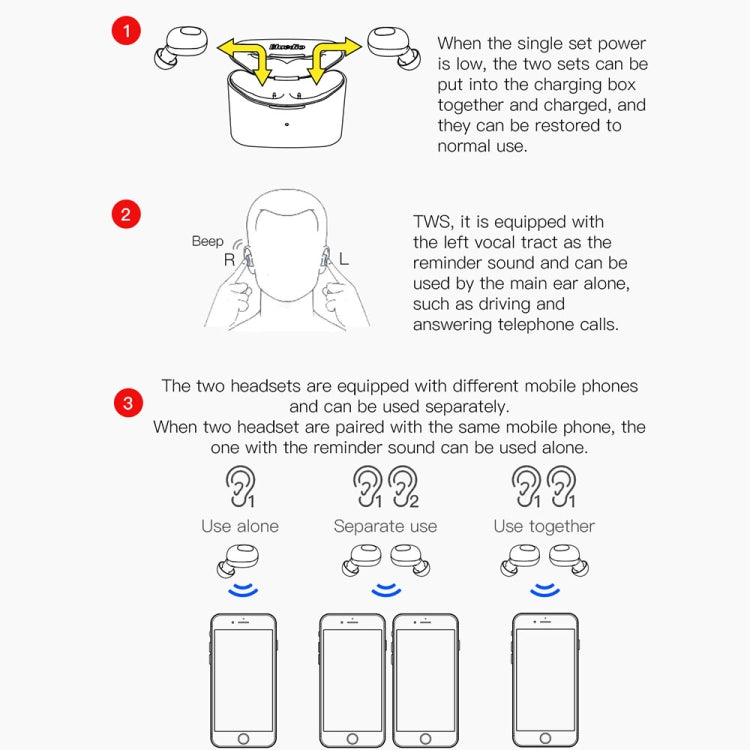 Bluedio TWS T - elf Bluetooth Version 5.0 In - Ear Bluetooth Headset with Headphone Charging Cabin, TWS T - elf - ORIWHIZ