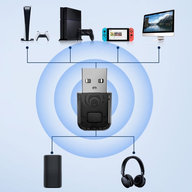 Bluetooth Audio Transmitter Adapter Receiver For PS5 / PS4 / Switch, For PS5 / PS4 / Switch - ORIWHIZSony AccessoriesSony Accessories Adapter & CablesToys & Hobbies