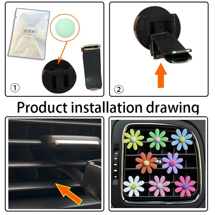 Colorful Daisy Car Decorative Air Vent Aromatherapy Clip, Blue, Pink, White, Yellow - ORIWHIZ