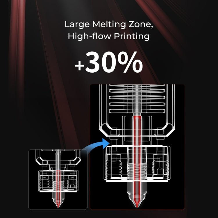 CREALITY 3D Printer Part Spider High Temperature and High Flow Hotend Pro - ORIWHIZ