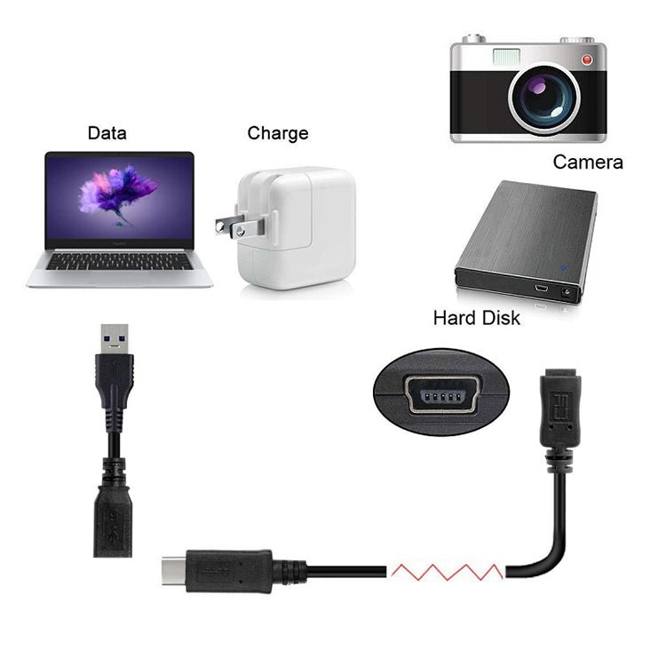 CY - 201 USB 3.1 Type - C Male Connector to Micro USB 2.0 Female Cable For Nokia N1, Cable Length: 20cm - ORIWHIZ