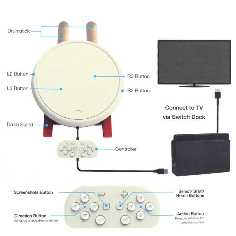 DOBE TNS - 1867 Video Game Drum Sticks Controller Taiko Drum Kits for Nintendo Switch, For Nintendo Switch - ORIWHIZDOBENintendo AccessoriesNintendo Accessories Gamepads
