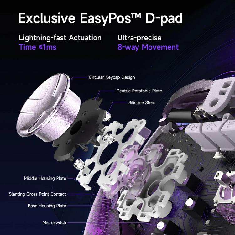 EasySMX D10 Wireless Gaming Controller with Dual - Mode Triggers & TMR Hall Effect Joysticks Charging Dock for PC/Switch/Phone/Steam - ORIWHIZEasySMXGame AccessoriesGamepads