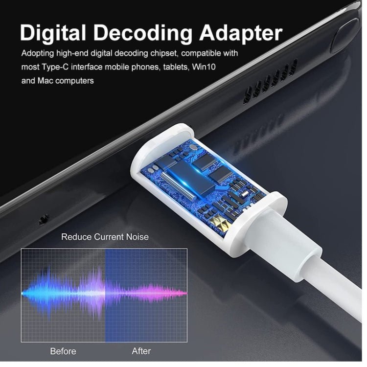 ENKAY USB - C / Type - C to 3.5mm Aux Adapter Digital Decoding Audio Cable - ORIWHIZ
