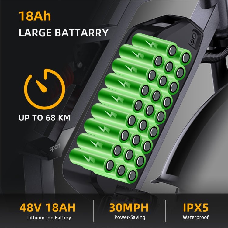 EU Warehouse HAPPYRUN G60 750W 48V / 18AH Electric Bicycle with LED Display & 20 inch Tires, US Plug, G60 US Plug, G60 EU Plug - ORIWHIZ