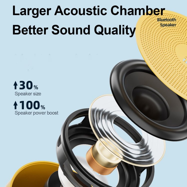 EWA A129 Mini Bluetooth 5.0 Bass Radiator Metal Speaker - ORIWHIZ
