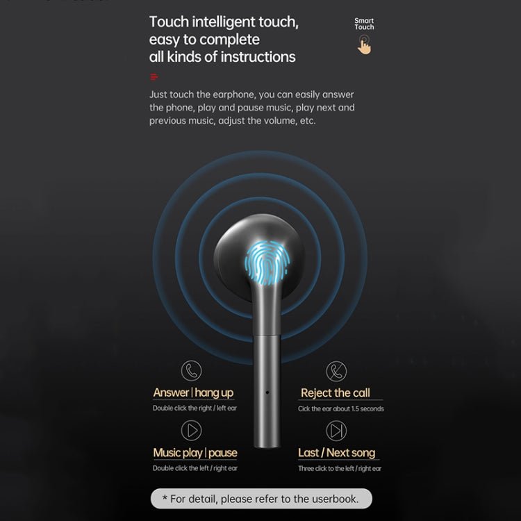 Fineblue F - 22PRO TWS Bluetooth Earphone with Transparent Jelly Charging Case - ORIWHIZ