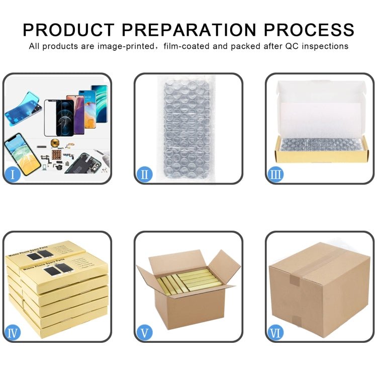 For iPhone 14 Pro Battery Back Cover Assembly, US Version, China Version, CE EU Version - ORIWHIZ