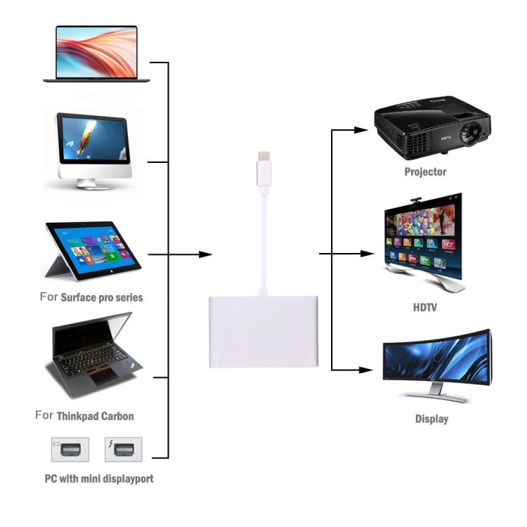 For Laptop & Notebook & MacBook 12 inch & MacBook Pro - ORIWHIZ