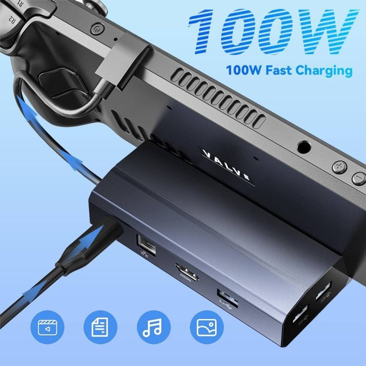 For Steam Deck Expansion Dock Base HDMI HD 4K/60Hz Output, HBC065 6 In 1 - ORIWHIZSteam Deck AccessoriesSteam Deck Accessories Other AccessoriesToys & Hobbies