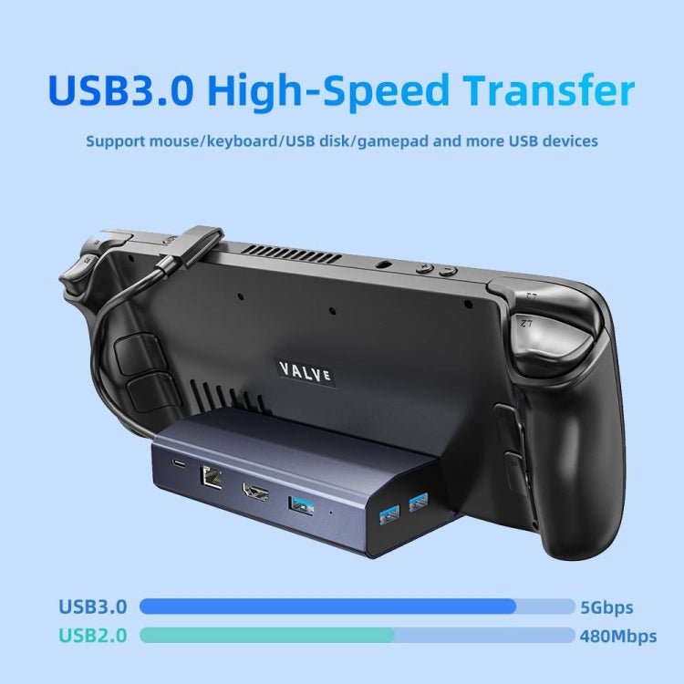 For Steam Deck Expansion Dock Base HDMI HD 4K/60Hz Output, HBC065 6 In 1 - ORIWHIZSteam Deck AccessoriesSteam Deck Accessories Other AccessoriesToys & Hobbies
