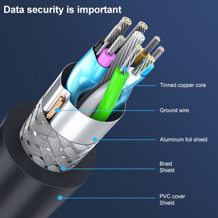For Tablet & Mobile Phone & Hard Disk Drive - ORIWHIZ