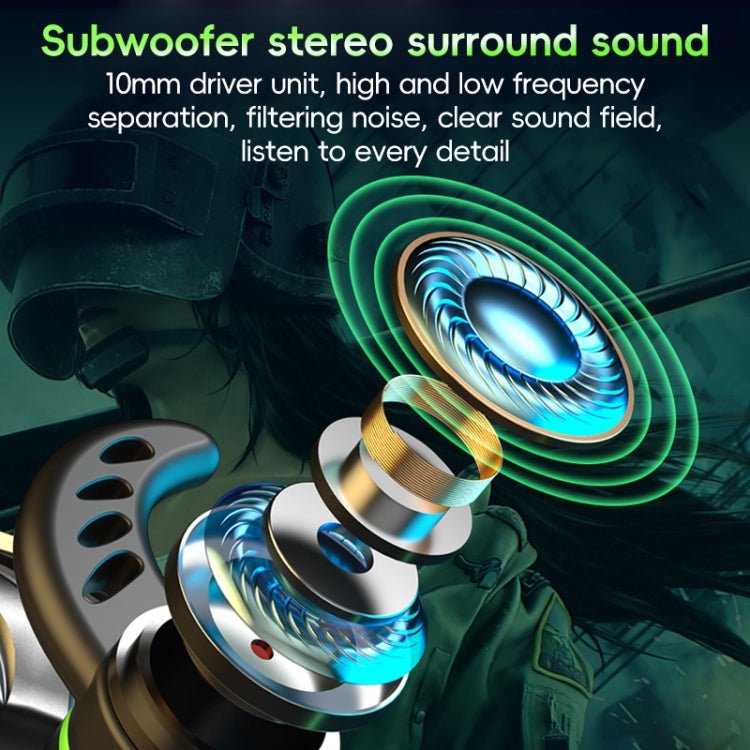 G29 USB - C / Type - C In - Ear Gaming Wired Earphone, Length: 1.2m - ORIWHIZ