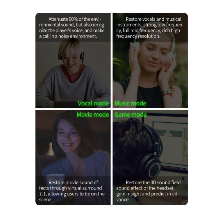 Gamepad Sound Card Headset Adapter For Xbox One Xbox Series / X / S / PS5, White, Black - ORIWHIZMicroSoft AccessoriesMicroSoft Accessories Adapter & CableToys & Hobbies