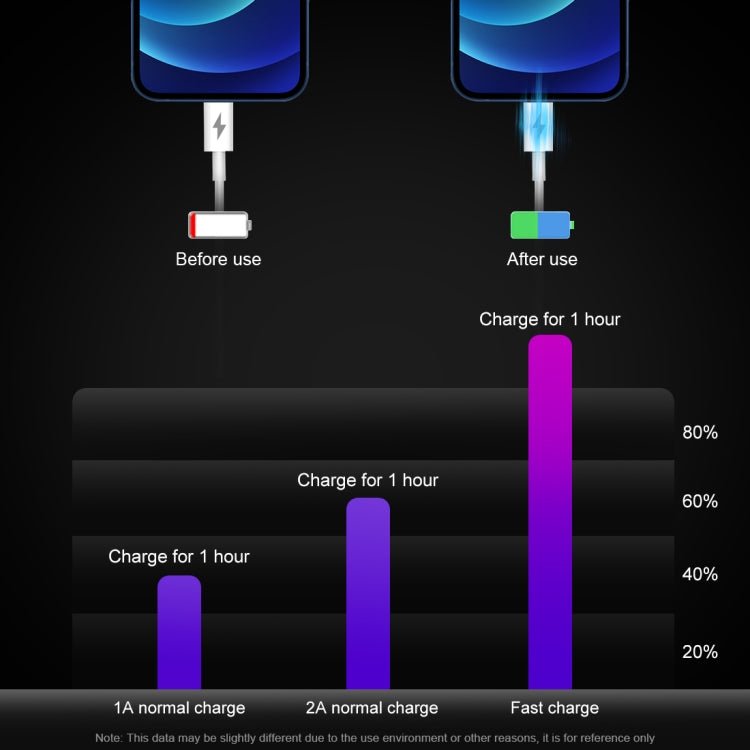 HAWEEL PD 20W Single USB - C / Type - C Interface QC Travel Charger, Support Full QC Protocol, EU Plug, QC Charger EU Plug - ORIWHIZ