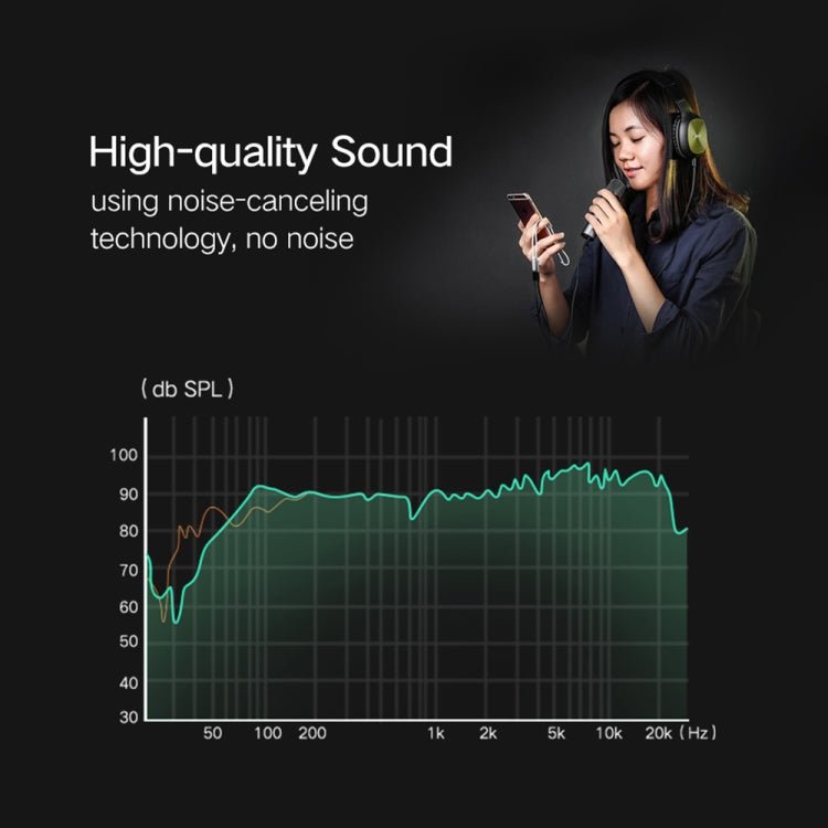 HY191 2 in 1 3.5mm Male to Microphone + Audio Female Braided Audio Cable, Length: 26cm, HY191 - ORIWHIZ