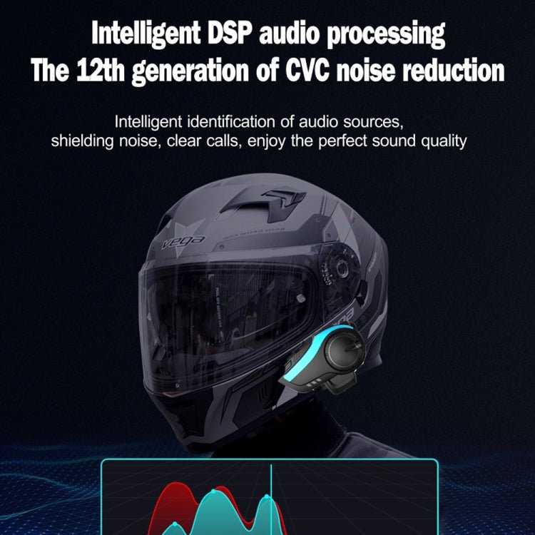 Hysnox HY - 02 Bluetooth 5.0 Motorcycle Helmet Headset 2000M 6 Riders Intercom Headset - ORIWHIZConsumer ElectronicsMotorcycle Walkie TalkieWalkie Talkie