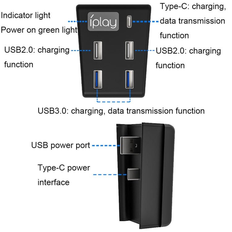 iplay HBP - 308 For Sony PS5 5 in 1 Game Console USB3.0 HUB Connection Transmission Extender, For Sony PS5 - ORIWHIZiplaySony AccessoriesSony Accessories Adapter & Cables