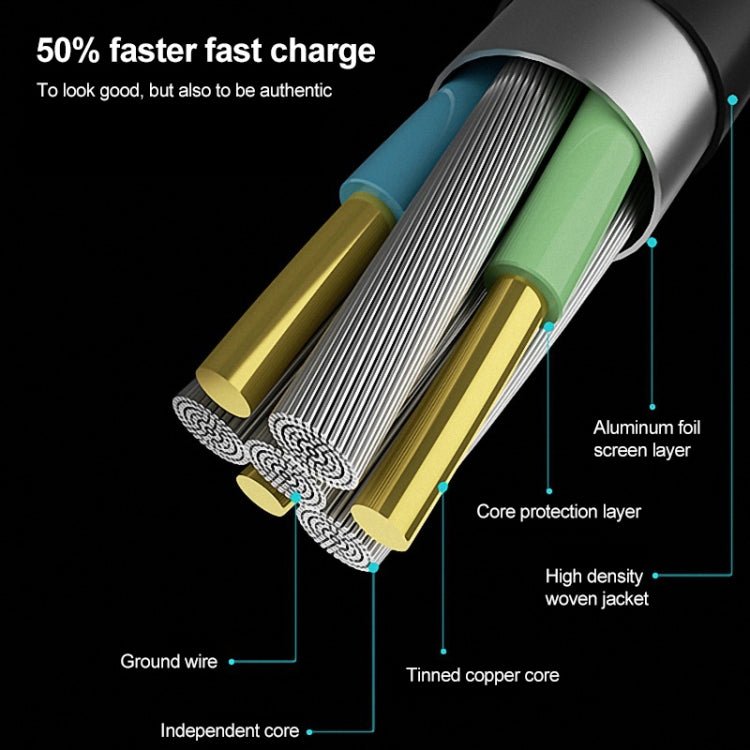 IVON CA52 2.4A USB to Type - C + Micro USB 2 in 1 Charging Sync Data Cable, Length: 1m, Type - C + Micro USB - ORIWHIZ