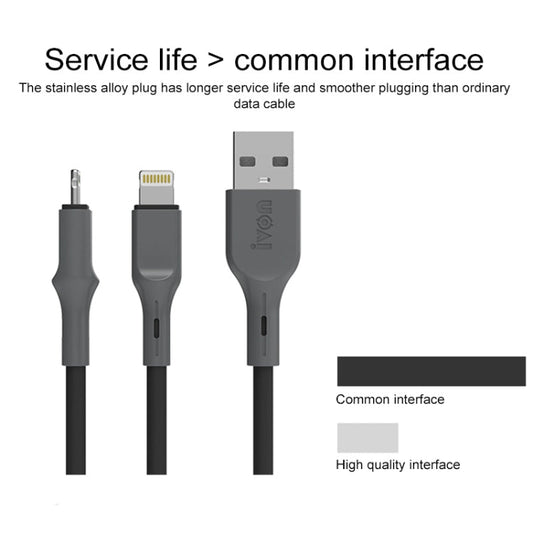 IVON CA78 2.4A Type - C / USB - C Fast Charging Data Cable, Length: 1m, Type - C - ORIWHIZ