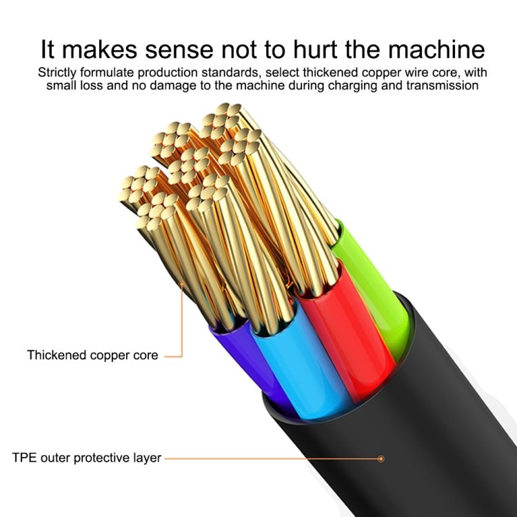 IVON CA87 USB to Micro USB TPE Fast Charge Data Cable, Cable Length: 1m, Micro USB - ORIWHIZ