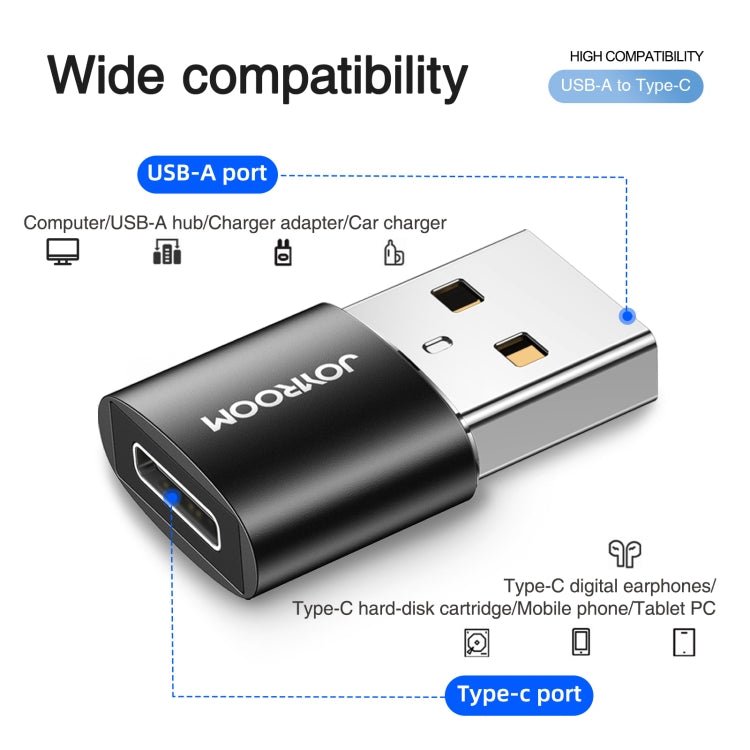 JOYROOM S - H152 3A USB Male to USB - C / Type - C Female OTG Adapter, S - H152 - ORIWHIZ