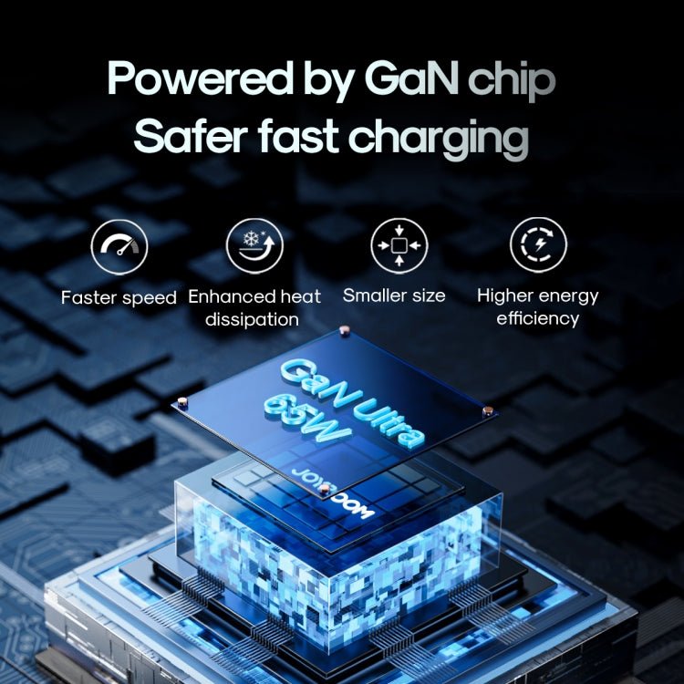 JOYROOM TCG01 GaN Ultra 65W 2 Type - C + 1 USB Fast Charger with 1.2m Type - C Cable, EU Plug, UK Plug - ORIWHIZ