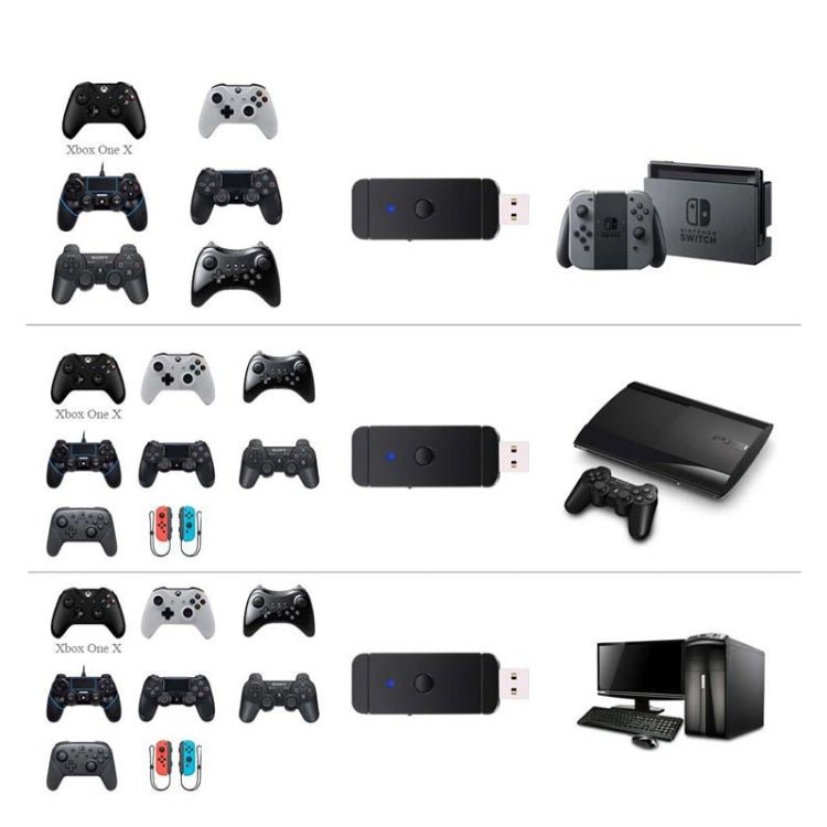 JYS - 130 Wireless Bluetooth Gamepad Converter Adapter For PS3 / Switch / PC, For PS3 / Switch / PC - ORIWHIZSony AccessoriesSony Accessories Adapter & CablesToys & Hobbies