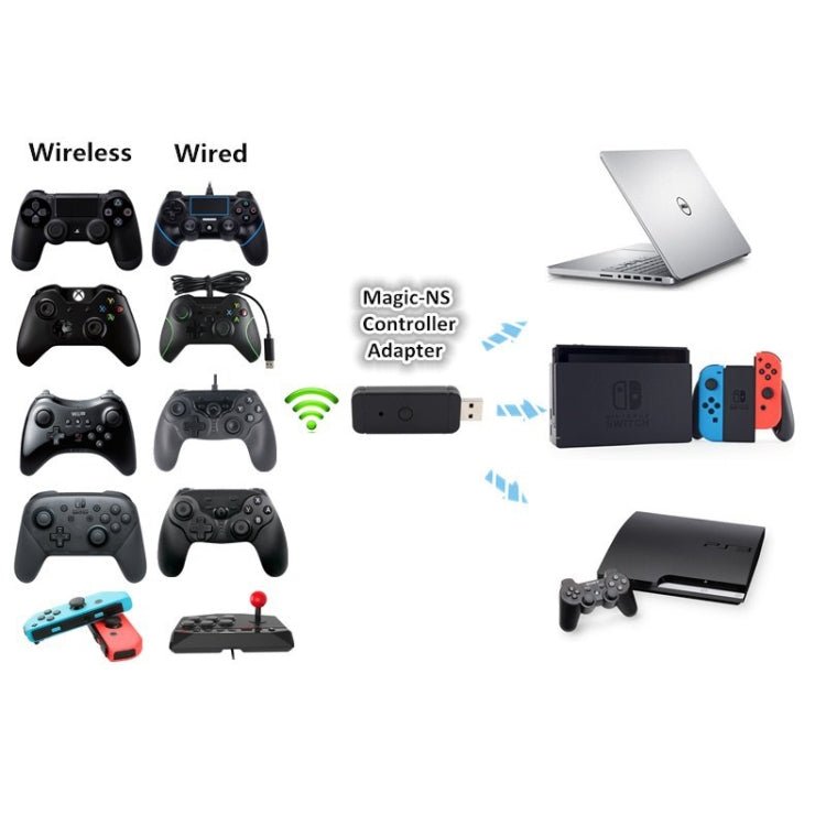 JYS - 130 Wireless Bluetooth Gamepad Converter Adapter For PS3 / Switch / PC, For PS3 / Switch / PC - ORIWHIZSony AccessoriesSony Accessories Adapter & CablesToys & Hobbies
