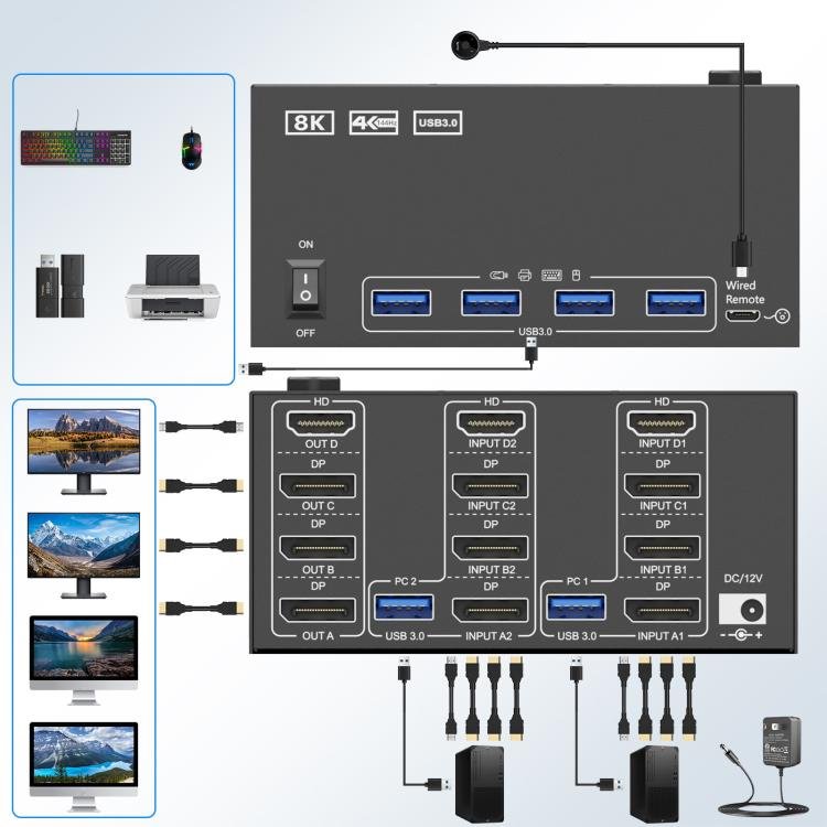 KCEVE KC - KVM204D3 HDMI+3 DP Ports KVM Switch Supports 4 Displays 2 Computers 4K 144Hz / 8K 60Hz, US Plug, EU Plug, AU Plug, UK Plug - ORIWHIZComputer & NetworkingHDMI SeriesKCEVE