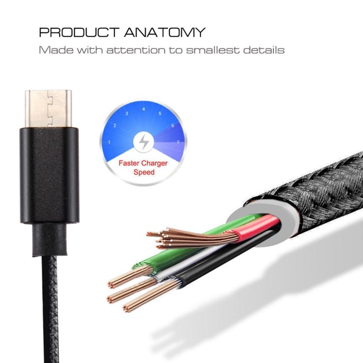 Knit Texture USB to USB - C / Type - C Data Sync Charging Cable, Cable Length: 3m, 3A Total Output, 2A Transfer Data - ORIWHIZ