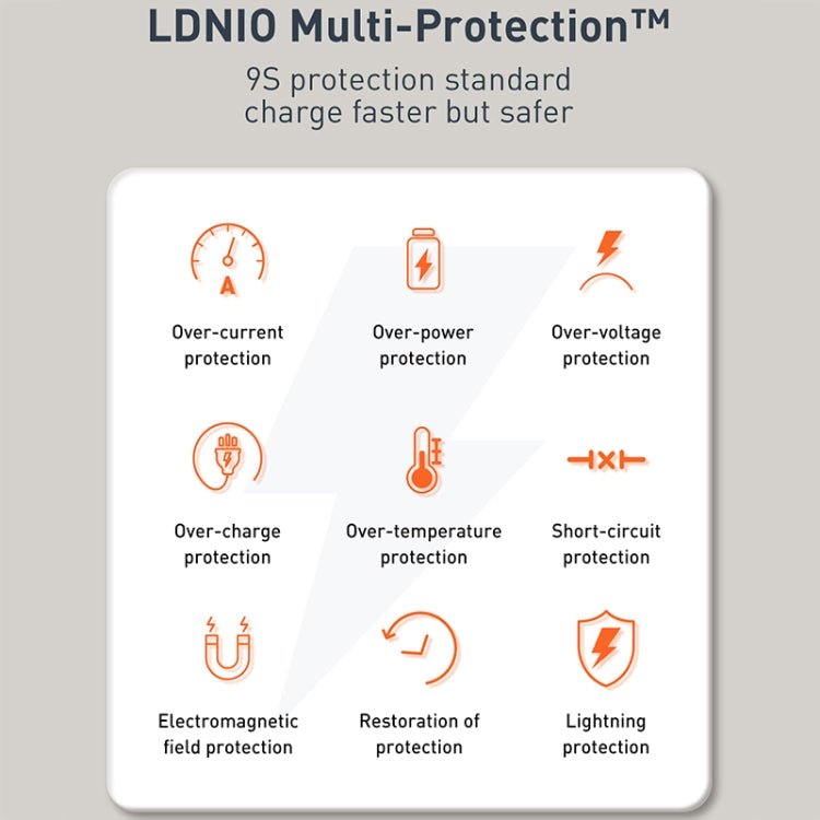 LDNIO Q229 QC3.0 / PD20W USB + Type - C Fast Charger with 1m Type - C to Type - C Cable, EU Plug, UK Plug, US Plug - ORIWHIZ