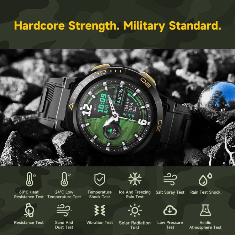LEMFO Z1 1.43 inch AMOLED Screen Smart Watch, 4G Network Android 8.1, 4GB+64GB, Eurasian Version, 4GB+64GB - ORIWHIZ