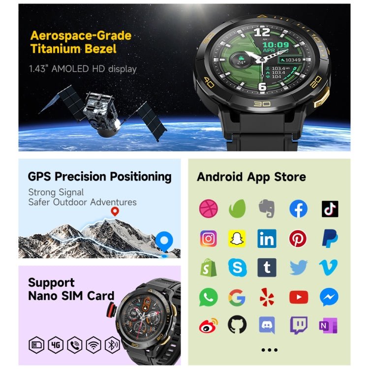 LEMFO Z1 1.43 inch AMOLED Screen Smart Watch, 4G Network Android 8.1, 4GB+64GB, Eurasian Version, 4GB+64GB - ORIWHIZ