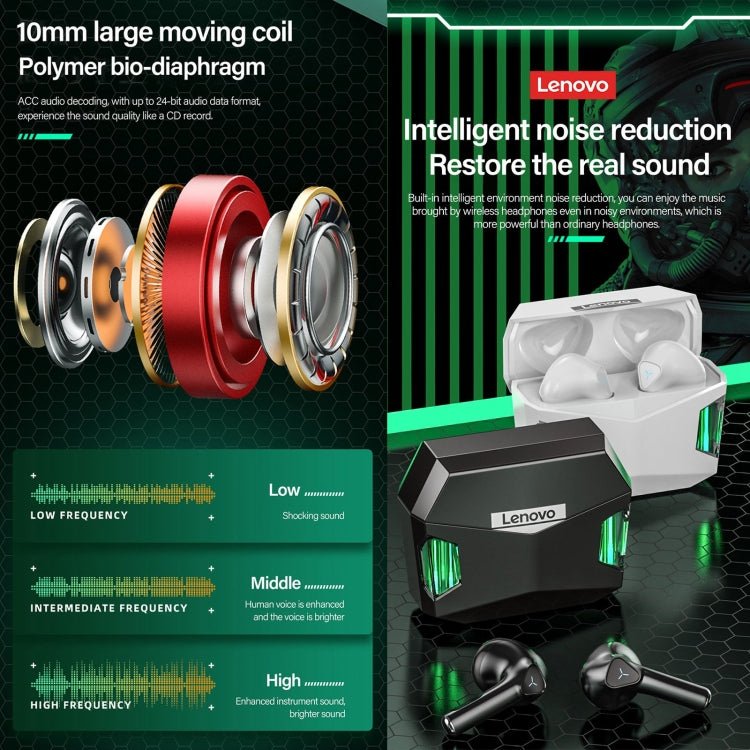 Lenovo GM5 TWS Bluetooth Wireless Sports Waterproof Noise Reduction Gaming Earphone with Mic, GM5 - ORIWHIZ