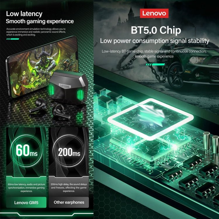 Lenovo GM5 TWS Bluetooth Wireless Sports Waterproof Noise Reduction Gaming Earphone with Mic, GM5 - ORIWHIZ
