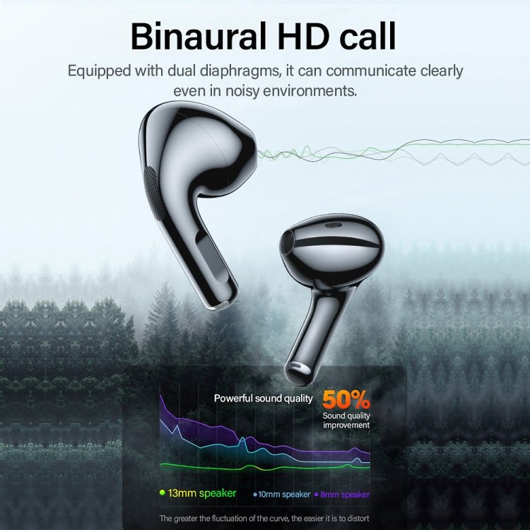 Lenovo LP40 TWS Wireless Bluetooth 5.1 Noise Reduction Earphone, LP40 - ORIWHIZ