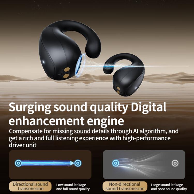 Lenovo TC3403 Open Ear Clip Type ENC True Wireless BT 5.3 Earphones - ORIWHIZ