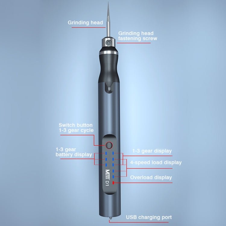 MaAnt D - 1 Intelligent Electric Sharpening Pen, Sharpening Pen - ORIWHIZ