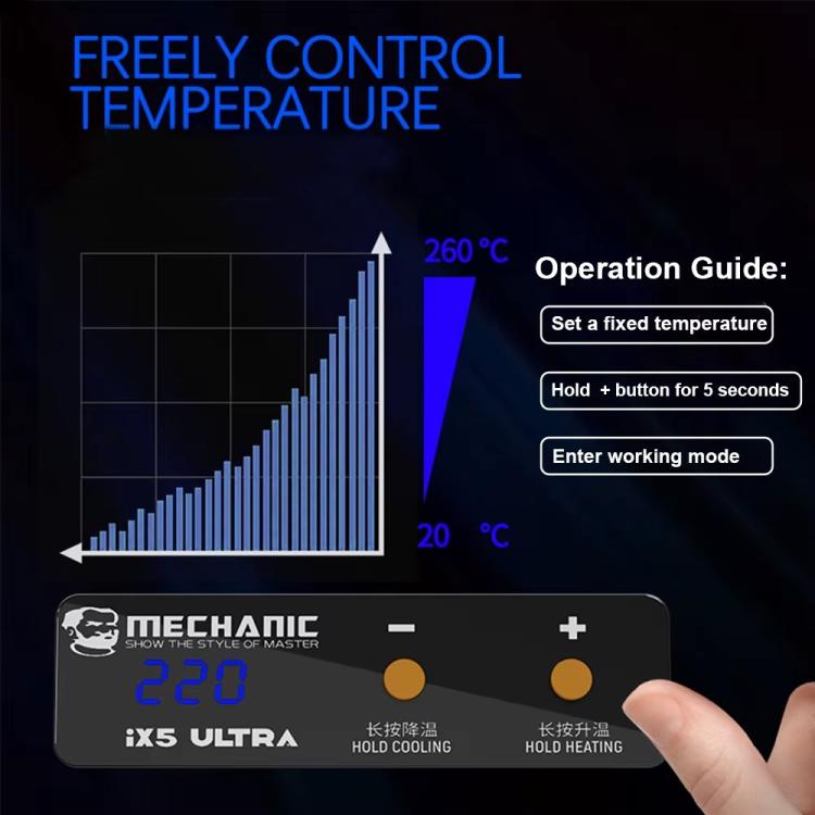 Mechanical IX5 Ultra Universal Preheating Platform for Motherboard Repair, US, EU - ORIWHIZ