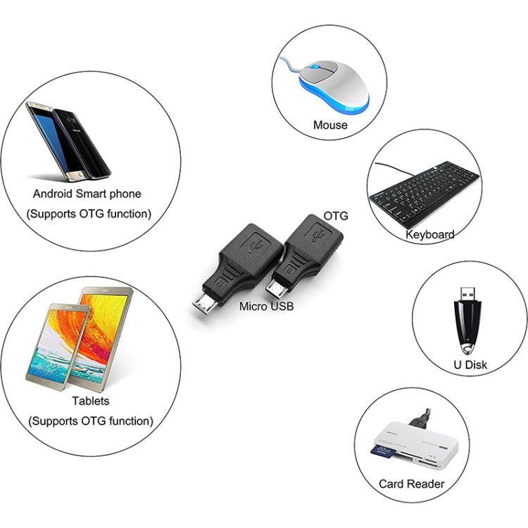Micro USB to USB 2.0 Adapter with OTG Function - ORIWHIZ